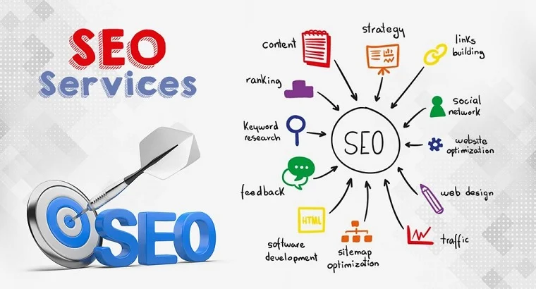 SEO Services in Patna